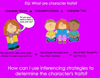 Preview of Character Traits Smartboard Lesson