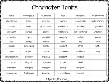 Character Traits Task Cards by Monica Parsons | Teachers Pay Teachers