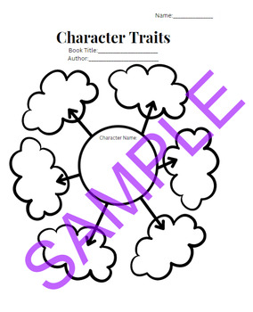 Preview of Character Traits Web (Graphic Organizer)