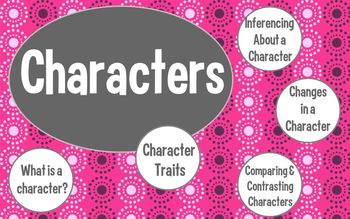 Preview of Character Traits Week Long Unit-SMARTBoard Lesson