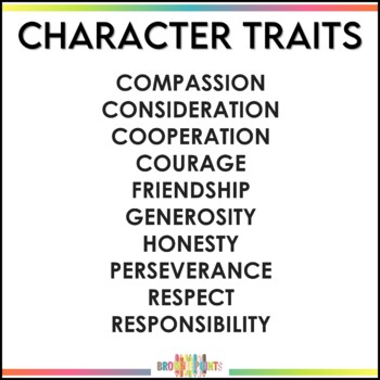 Character Traits And Bible Verses Posters By Browniepoints Tpt