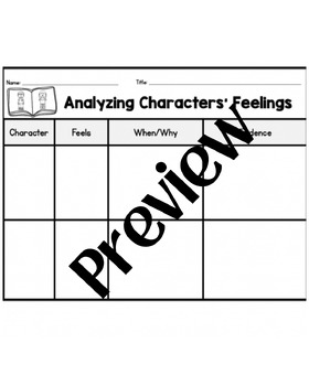 Preview of Character Traits and Character Feelings Analyze Graphic Organizer