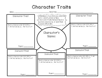 Preview of Character Traits and Compare & Contrast Graphic Organizer