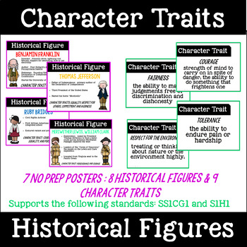 Preview of Character Traits and Historical Figures Anchor Charts