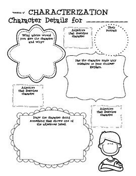 Character Traits and Point of View BUNDLE by Blackbird Schoolhouse