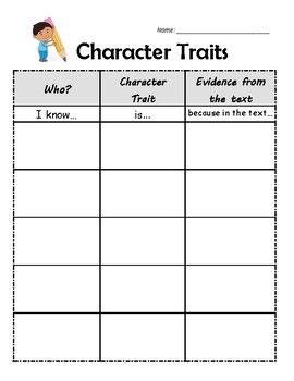 Character Traits Chart