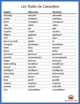 Character Traits in French Les Traits de Caract re