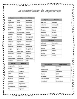 Character Traits In Spanish By The Brainy Bilingual Tpt