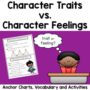 Preview of Character Traits vs. Character Feelings