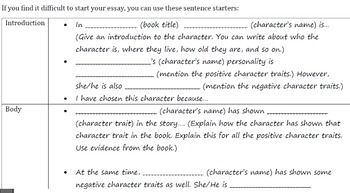 how to start a character analysis