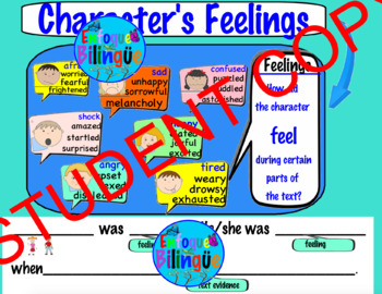 Preview of Character's Traits & Character's Feelings - Lower Grades Notebook Slide