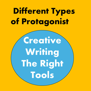 Preview of Characterisation - Different types of Protagonist