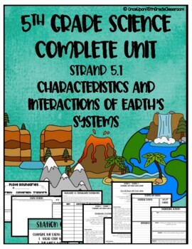 Preview of Characteristics and Interactions of Earth's Systems - 5th Grade Utah Science 5.1