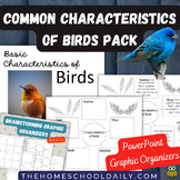 Characteristics of Birds Pack