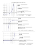 Characteristics of Exponential Functions