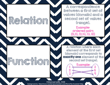 Preview of Characteristics of Functions Vocabulary Cards/Posters