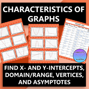 Preview of Characteristics of Graphs Linear Quadratic Exponential
