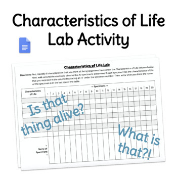 https://ecdn.teacherspayteachers.com/thumbitem/Characteristics-of-Life-Lab-Activity-7322717-1633766832/original-7322717-1.jpg