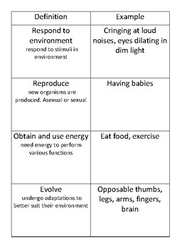 Characteristics Of Life Vocabulary Chart By Ballestriniscience Tpt