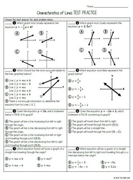 Characteristics of Lines NOTES & PRACTICE by The Math Cafe | TPT