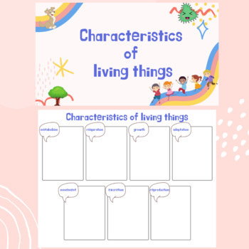 Preview of Characteristics of Living Things Bundle