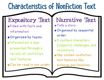 Preview of Characteristics of Nonfiction Texts