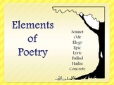 Characteristics of Poetry