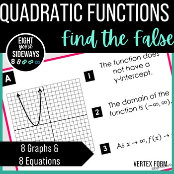 Preview of Key Features of Quadratic Functions Task Card Error Analysis Activity - EDITABLE