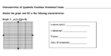 Characteristics of Quadratic Functions - Using Factored (I