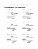 Characteristics of Quadratic Functions Worksheet