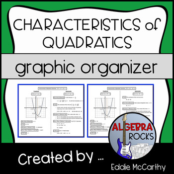 Preview of Characteristics of Quadratic Functions and Their Graphs (Graphic Organizer)