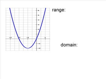 Preview of Characteristics of Quadratics Review