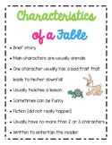 Characteristics Of Fables Worksheets & Teaching Resources | TpT