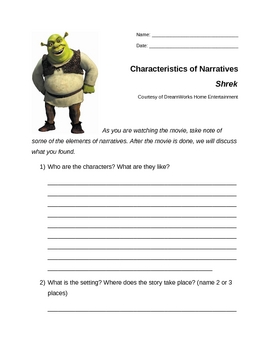 Preview of Characteristics of a narrative: Shrek