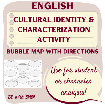 Preview of Characterization Activity: Cultural Identity