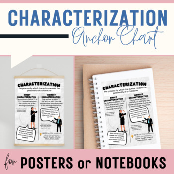 Preview of Characterization Anchor Chart