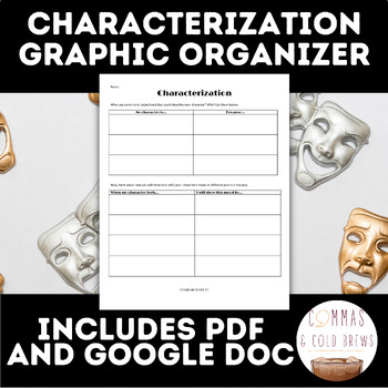 Preview of Characterization Brainstorming Graphic Organizer | Digital and Printable