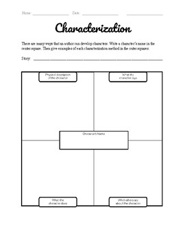 Characterization (Character Analysis) Worksheet by Teaching Town