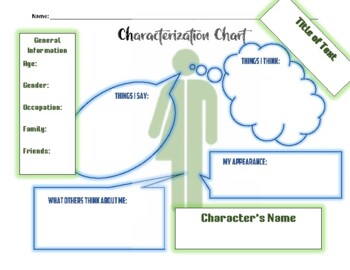 Preview of Characterization Chart