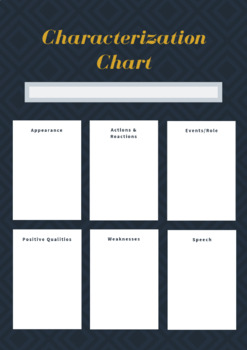 Preview of Characterization Chart- US Spelling