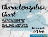 Characterization Chart-Use With Any Text + Bonus Character