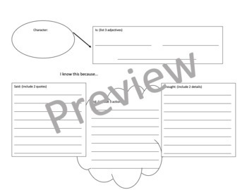 Characterization: Development & Analysis Graphic Organizer by ELA Extras