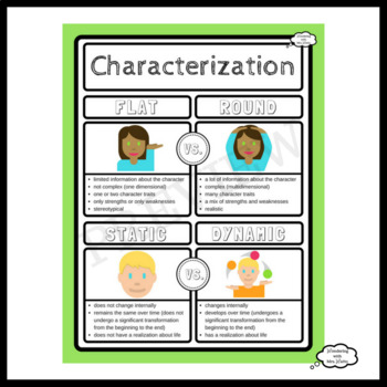 Characterization: Flat, Round, Static, and Dynamic Characters | TpT