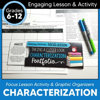 Preview of Characterization Activity for ANY Novel | Direct and Indirect Characterization