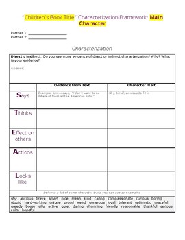 Метод characterization framework разработчик 2011 года