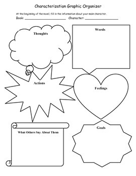Characterization Graphic Organizer By 4 The Love Of Learning Tpt