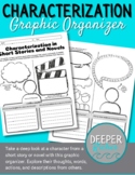 Characterization Graphic Organizer