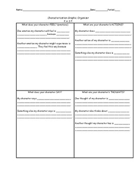 Characterization Graphic Organizer using the F.A.S.T. Method by You are ...