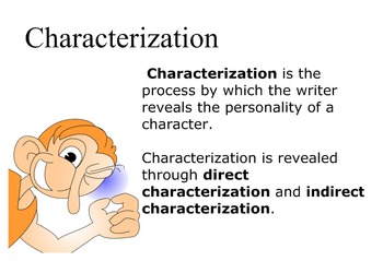 Preview of Characterization Smartboard Lesson