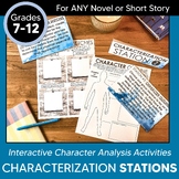 Characterization Activity Analyzing Characters in ANY NOVE